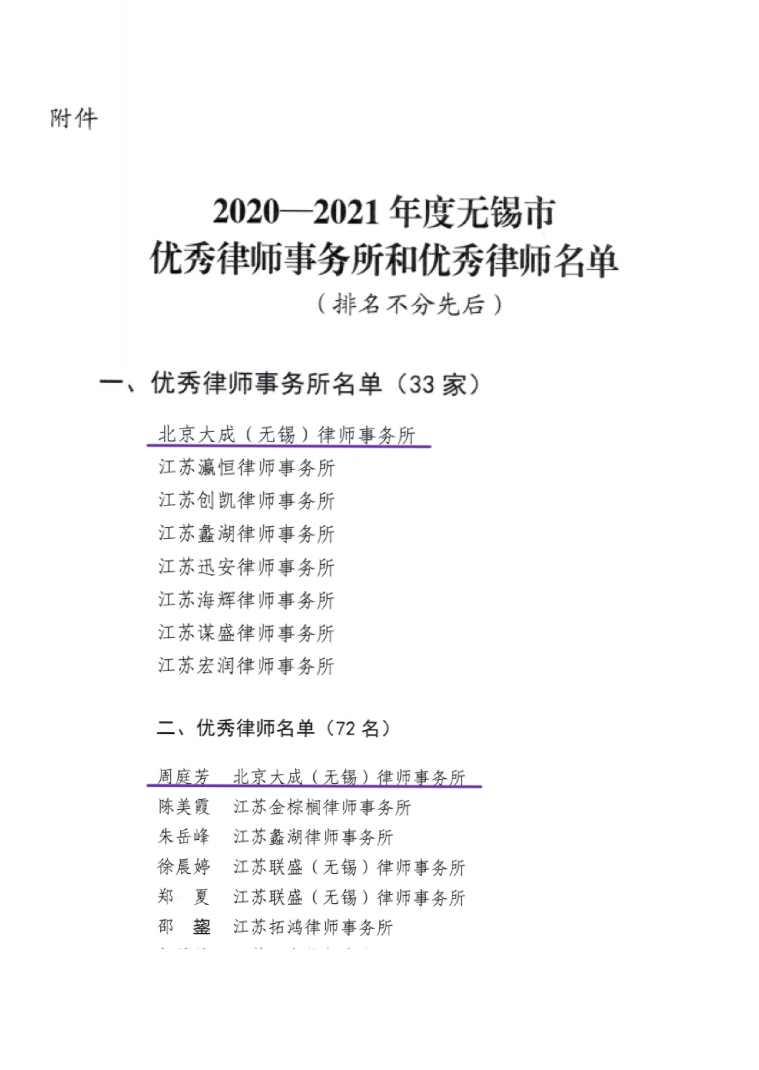 大成无锡获评2020-2021无锡市优秀律师事务所， 周庭芳获评锡市优秀律师